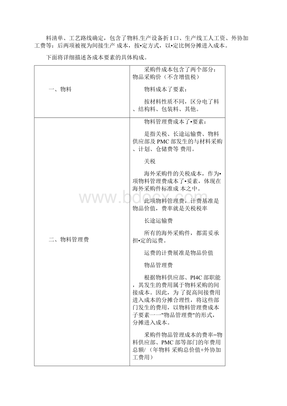 ORACLEEBS标准成本核算制度Word文档格式.docx_第2页