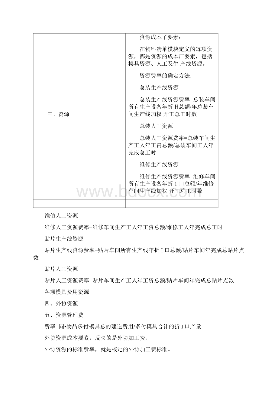 ORACLEEBS标准成本核算制度Word文档格式.docx_第3页