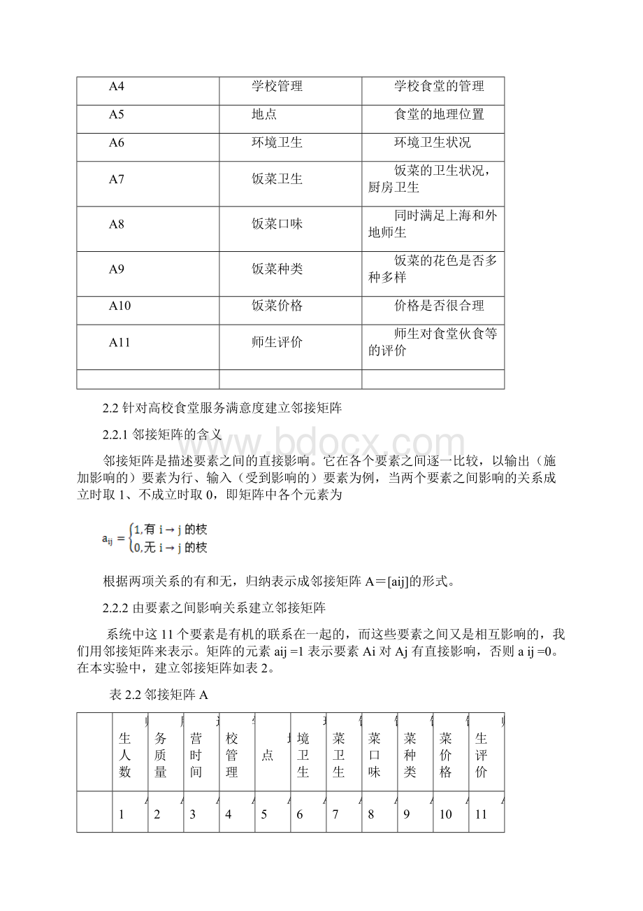 基于解释结构模型ISM的高校食堂服务满意度分析.docx_第3页