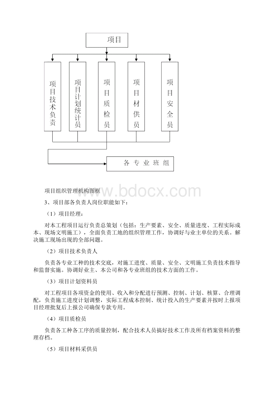 装修含电气施工组织设计Word格式.docx_第3页