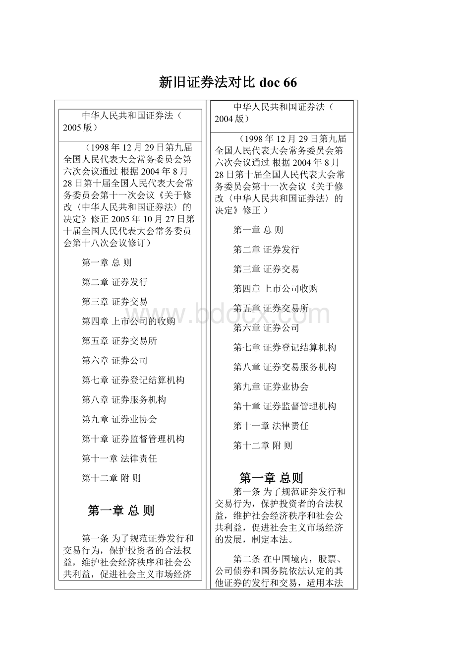 新旧证券法对比doc 66.docx_第1页