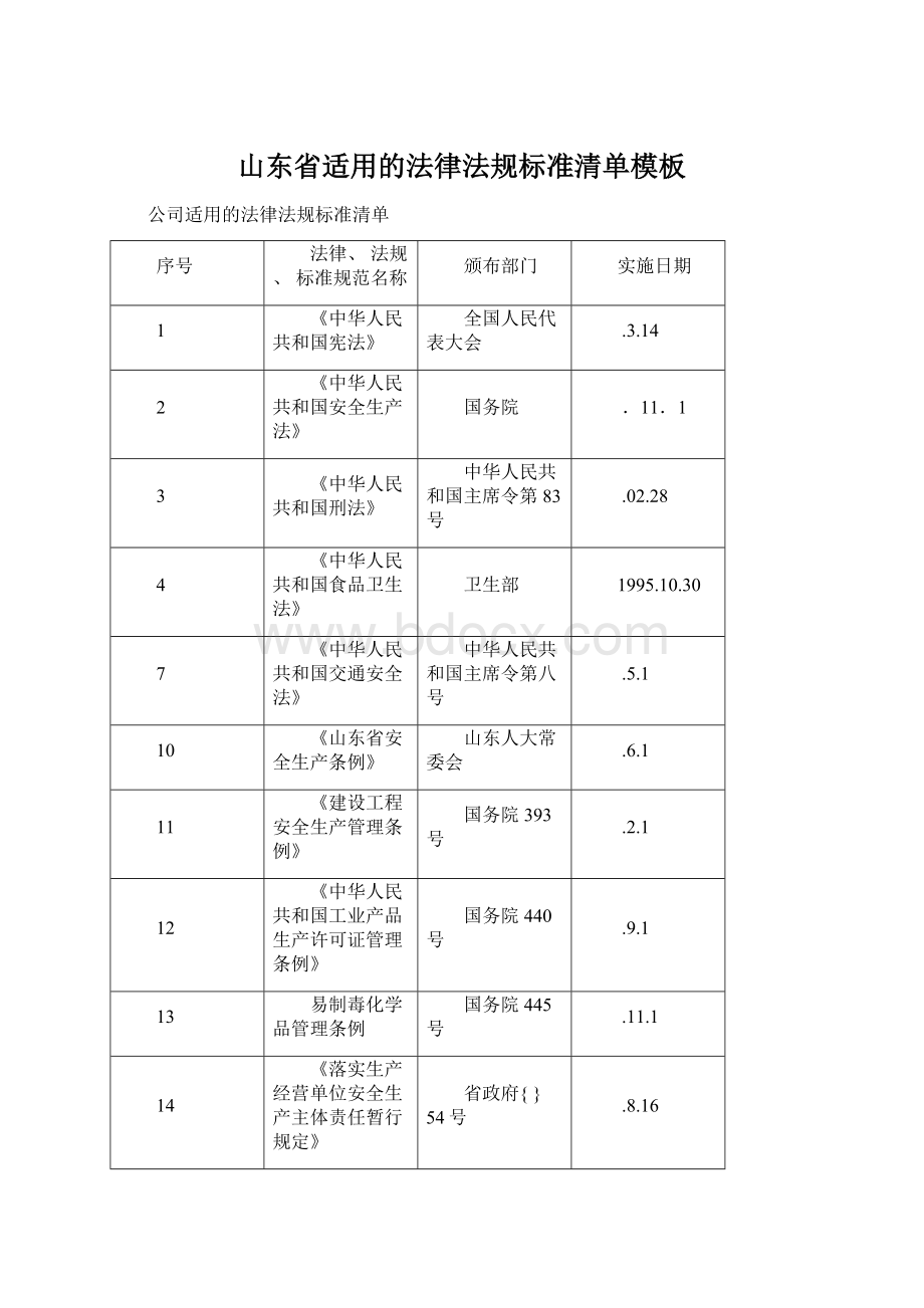 山东省适用的法律法规标准清单模板.docx