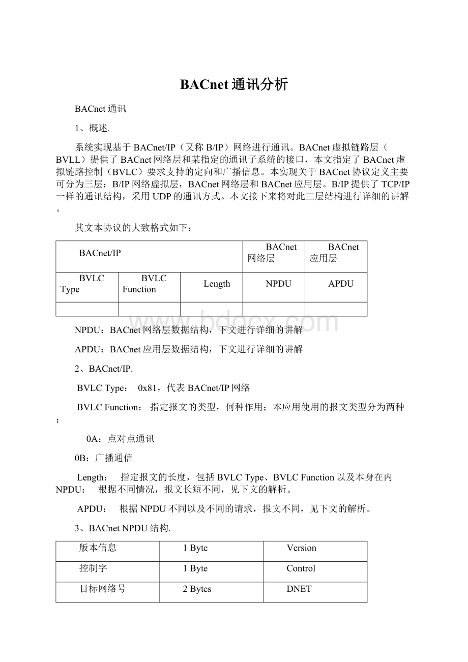 BACnet通讯分析.docx