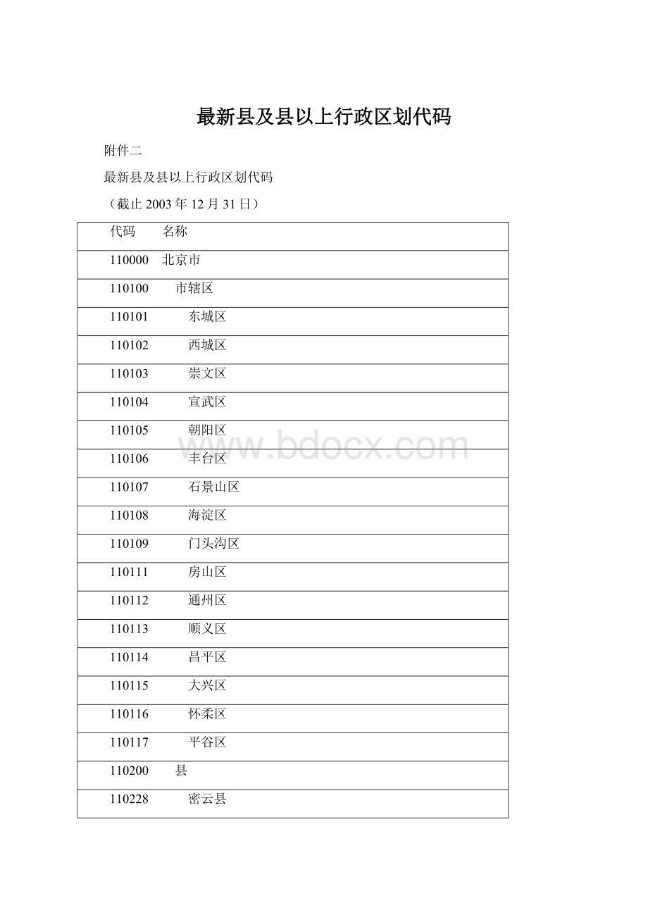 最新县及县以上行政区划代码.docx_第1页