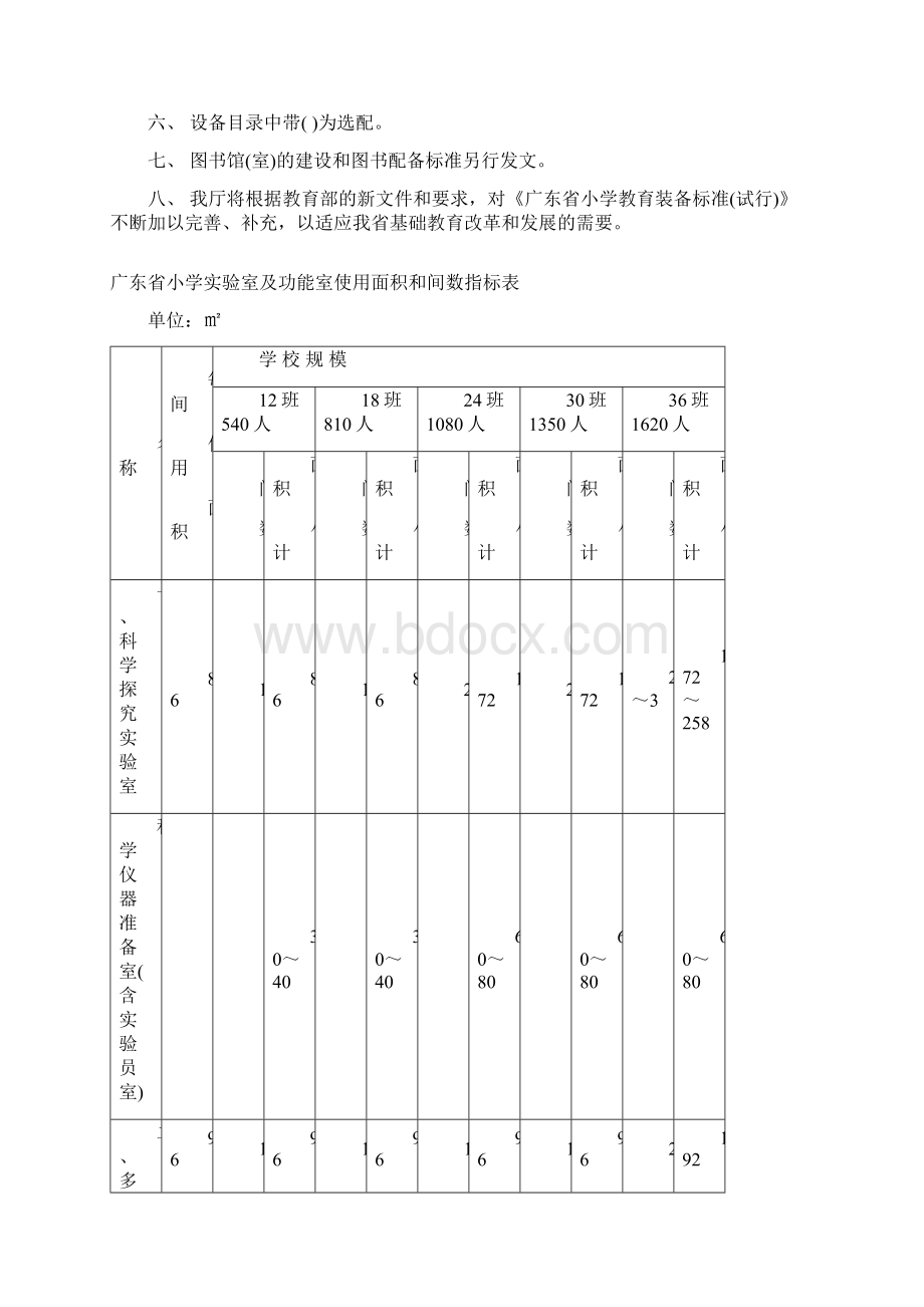 广东省小学教育装备标准试行.docx_第3页