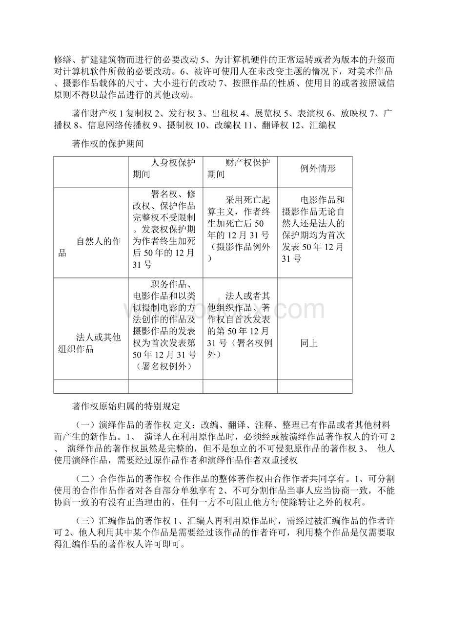 知识产权定义及特点.docx_第2页