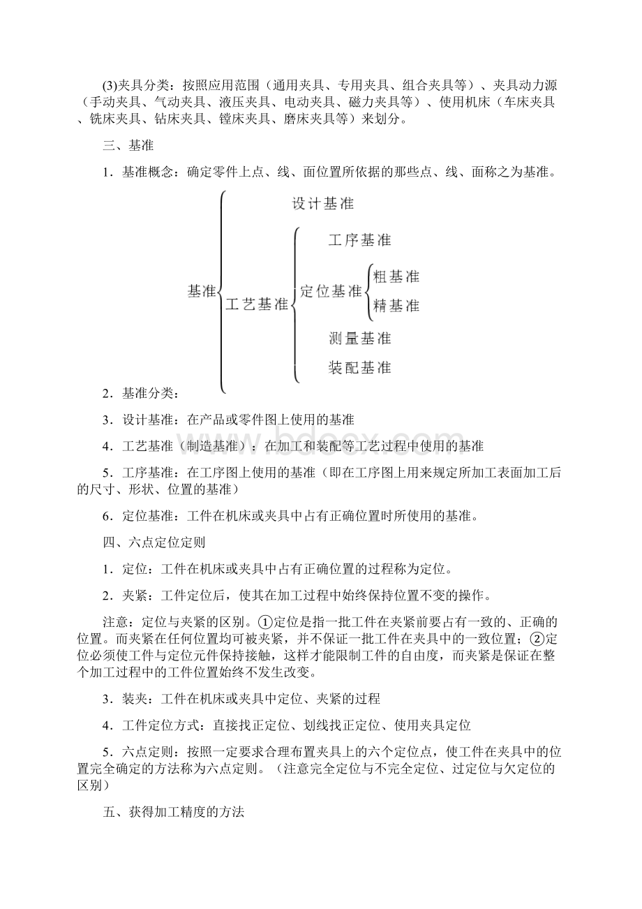 《机械制造技术基础》.docx_第3页