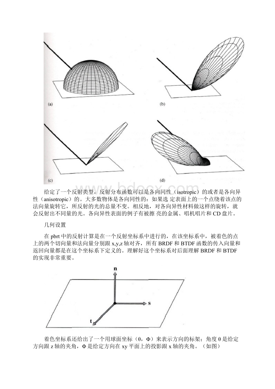 第09章 反射模型剖析.docx_第2页