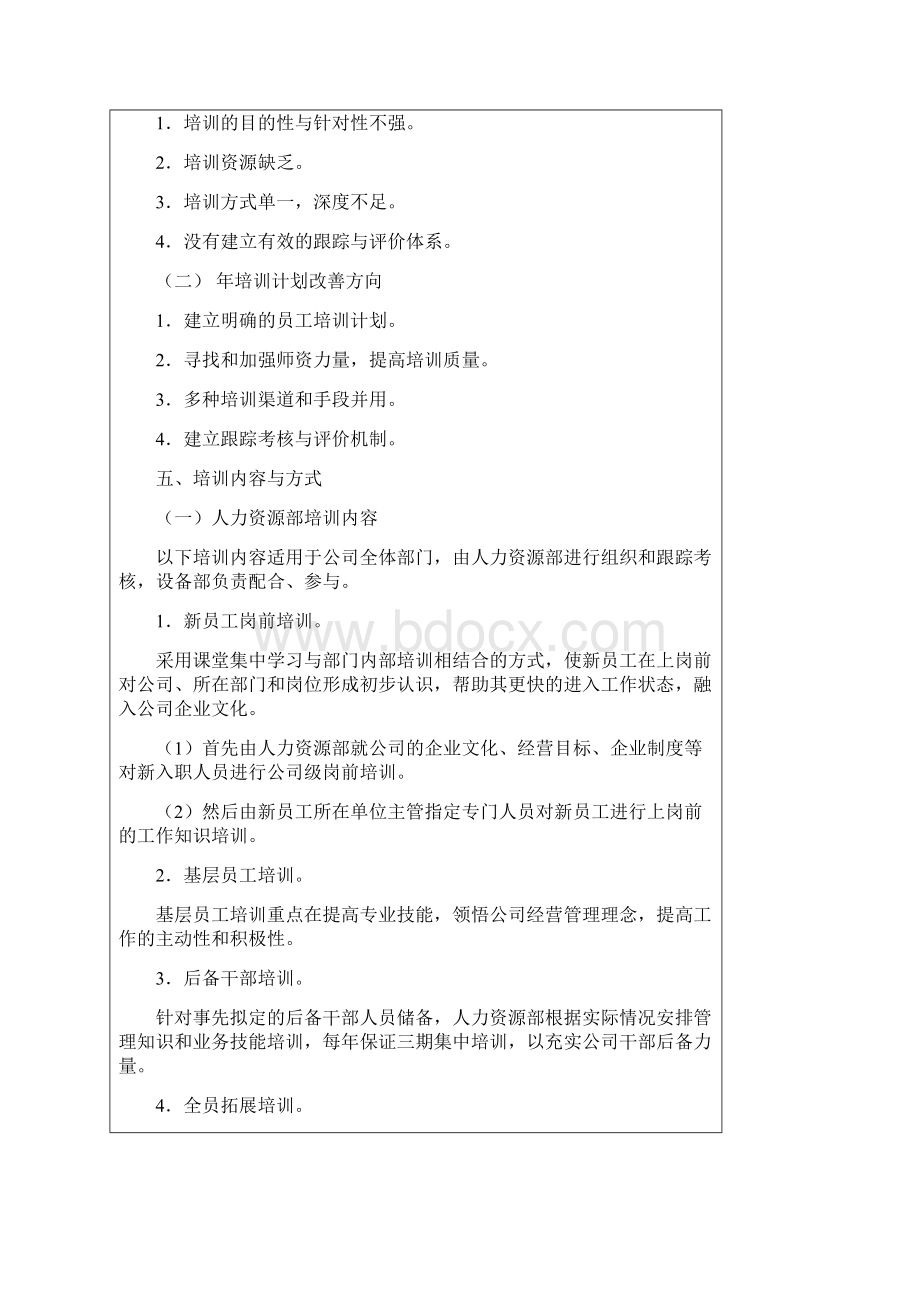 设备部人员培训方案设备维修人员点检员设备维护培训方案.docx_第2页