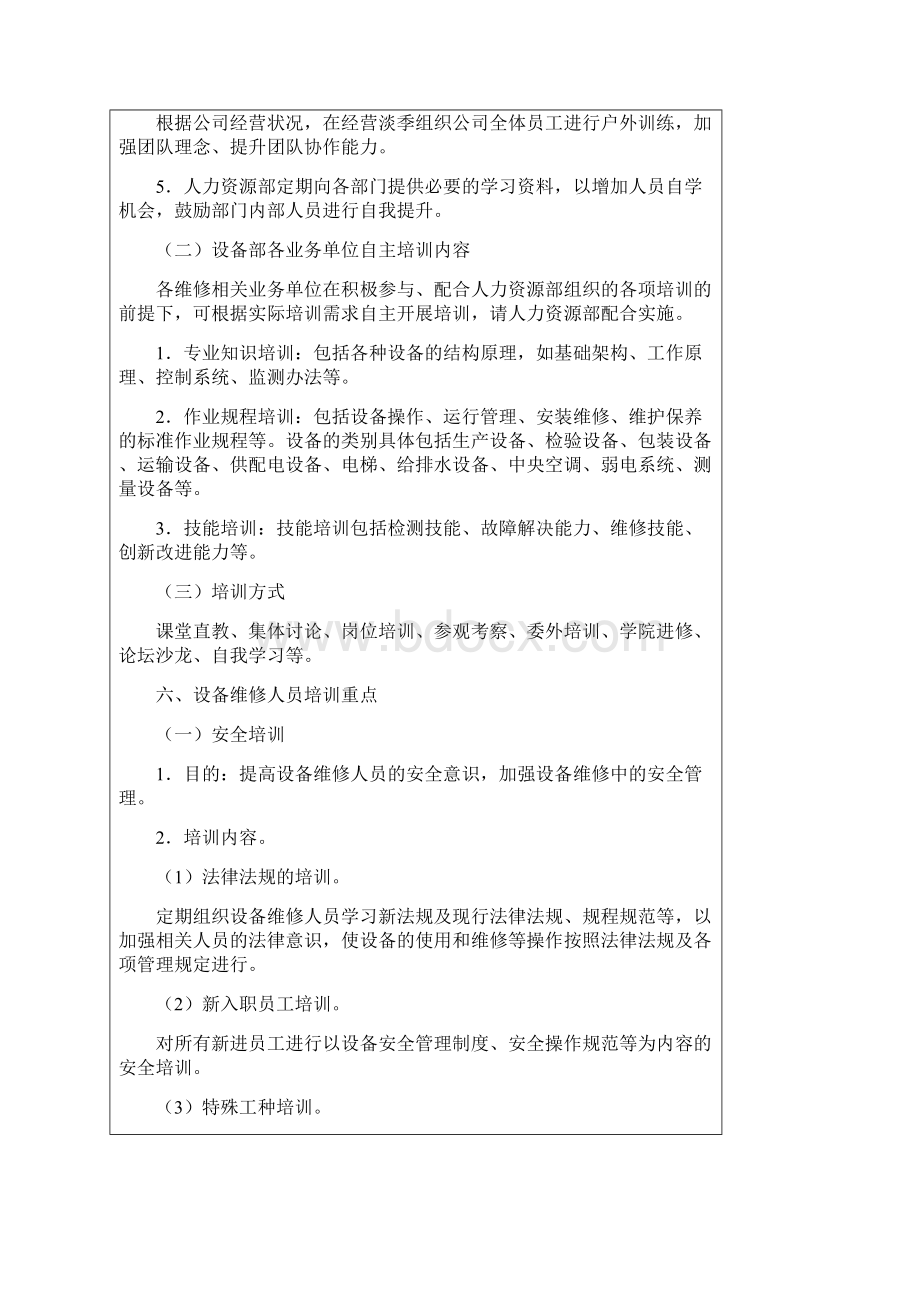 设备部人员培训方案设备维修人员点检员设备维护培训方案.docx_第3页