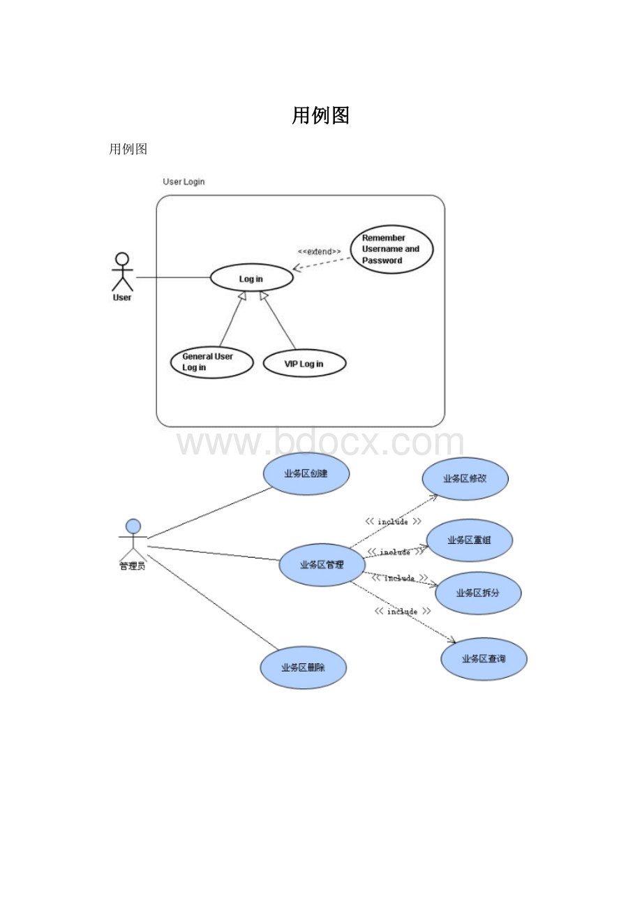 用例图Word文档下载推荐.docx_第1页