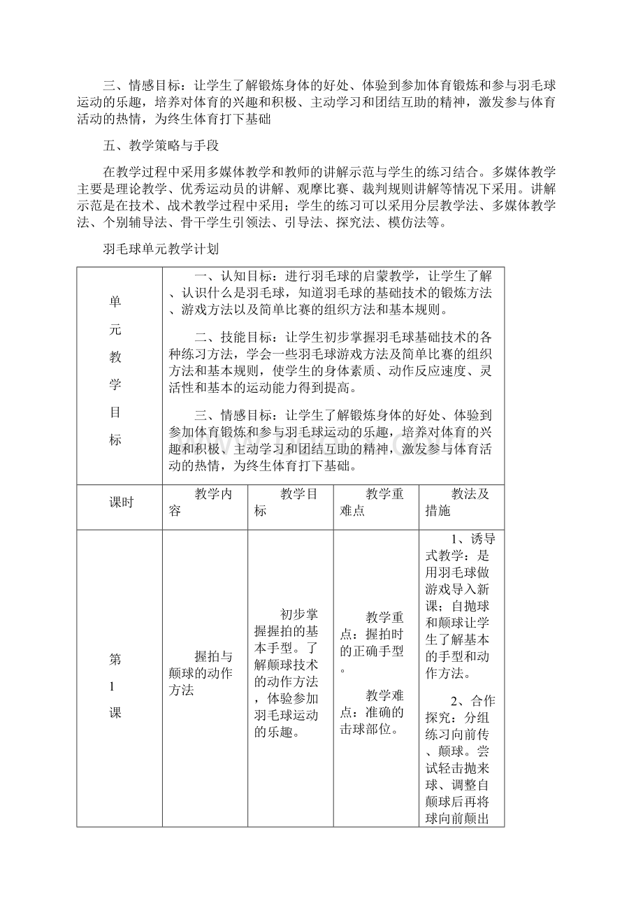 羽毛球正手发高远球教学设计教案模板.docx_第2页