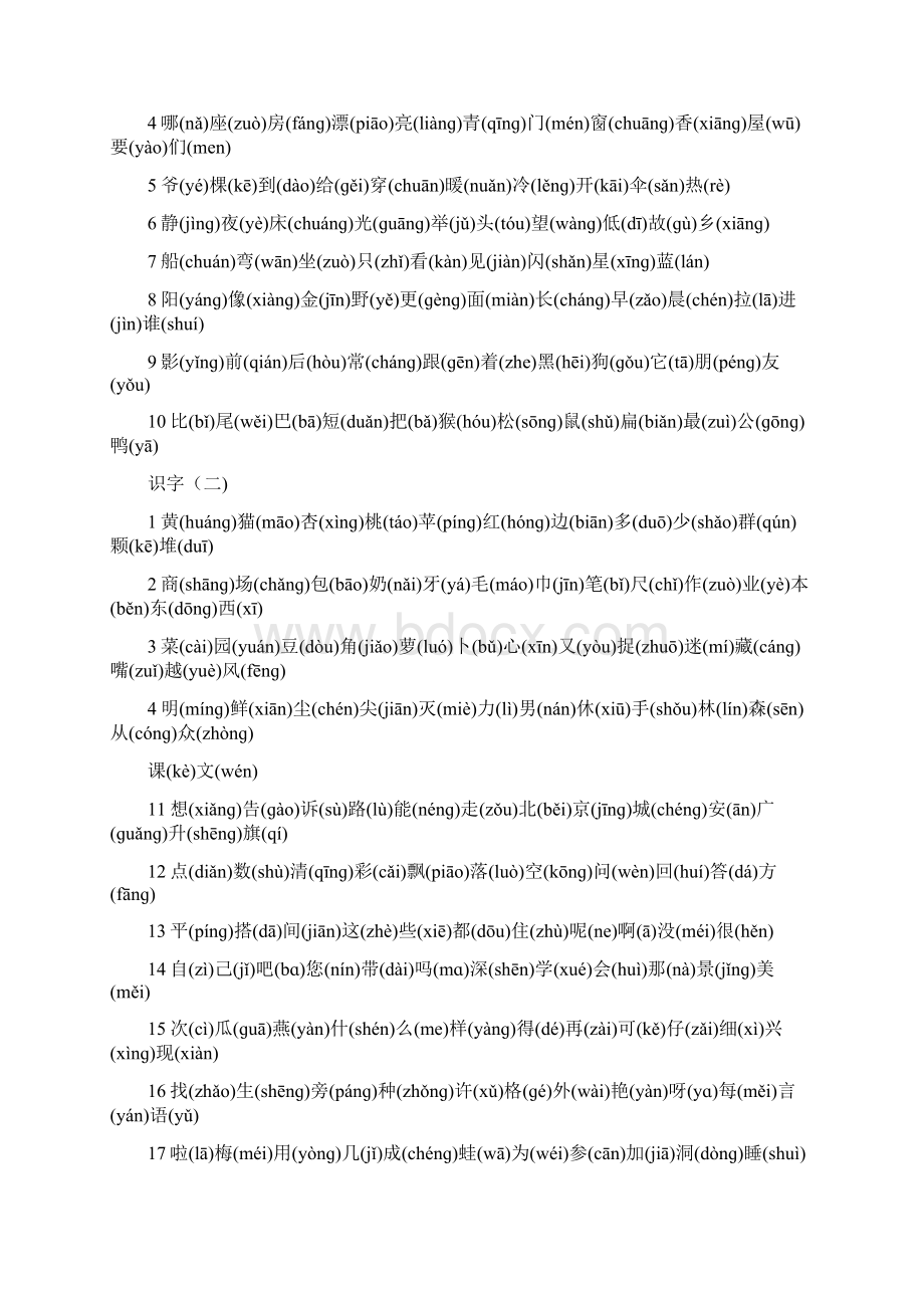 六年级全部生字Word格式.docx_第2页