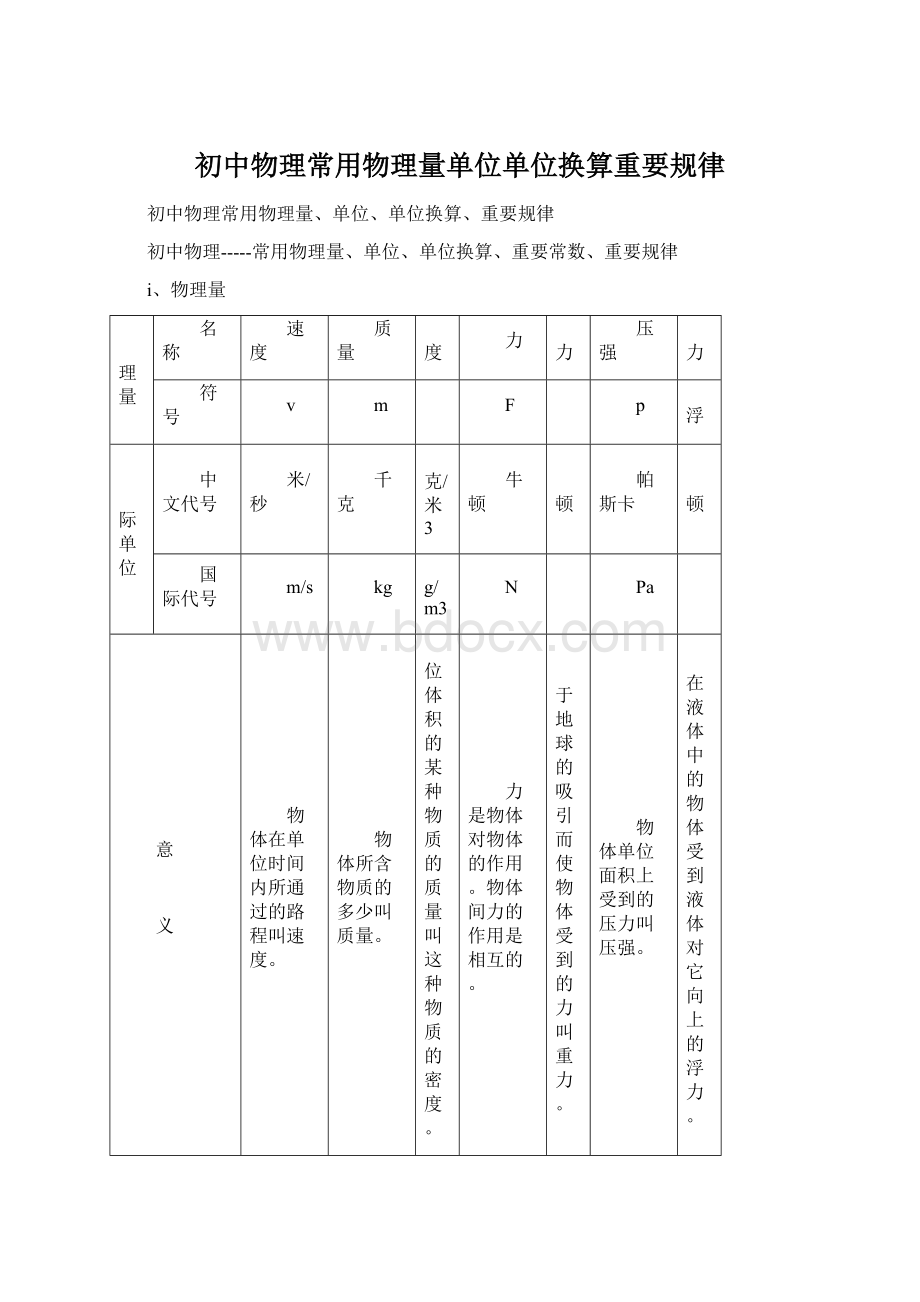 初中物理常用物理量单位单位换算重要规律.docx