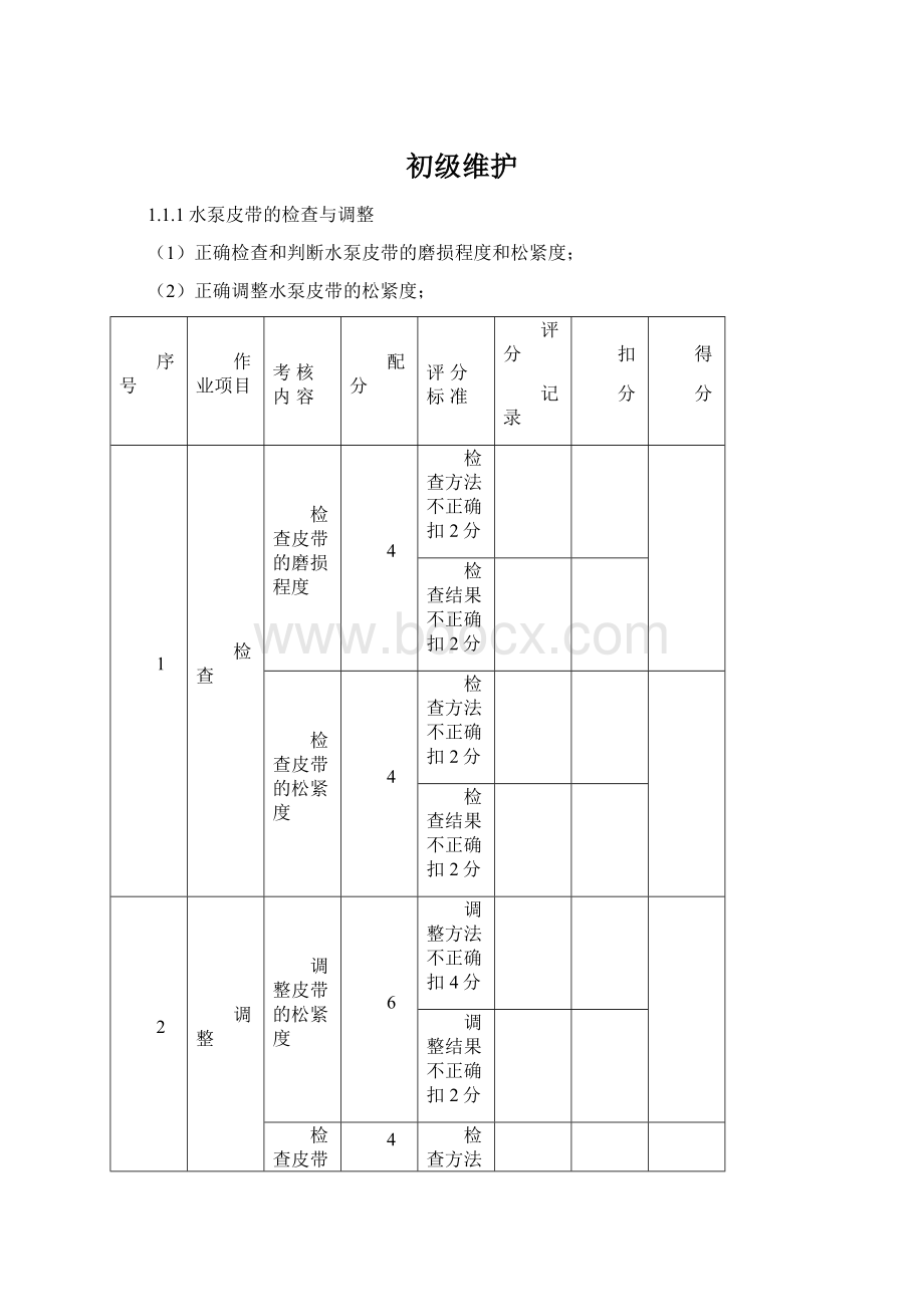 初级维护文档格式.docx