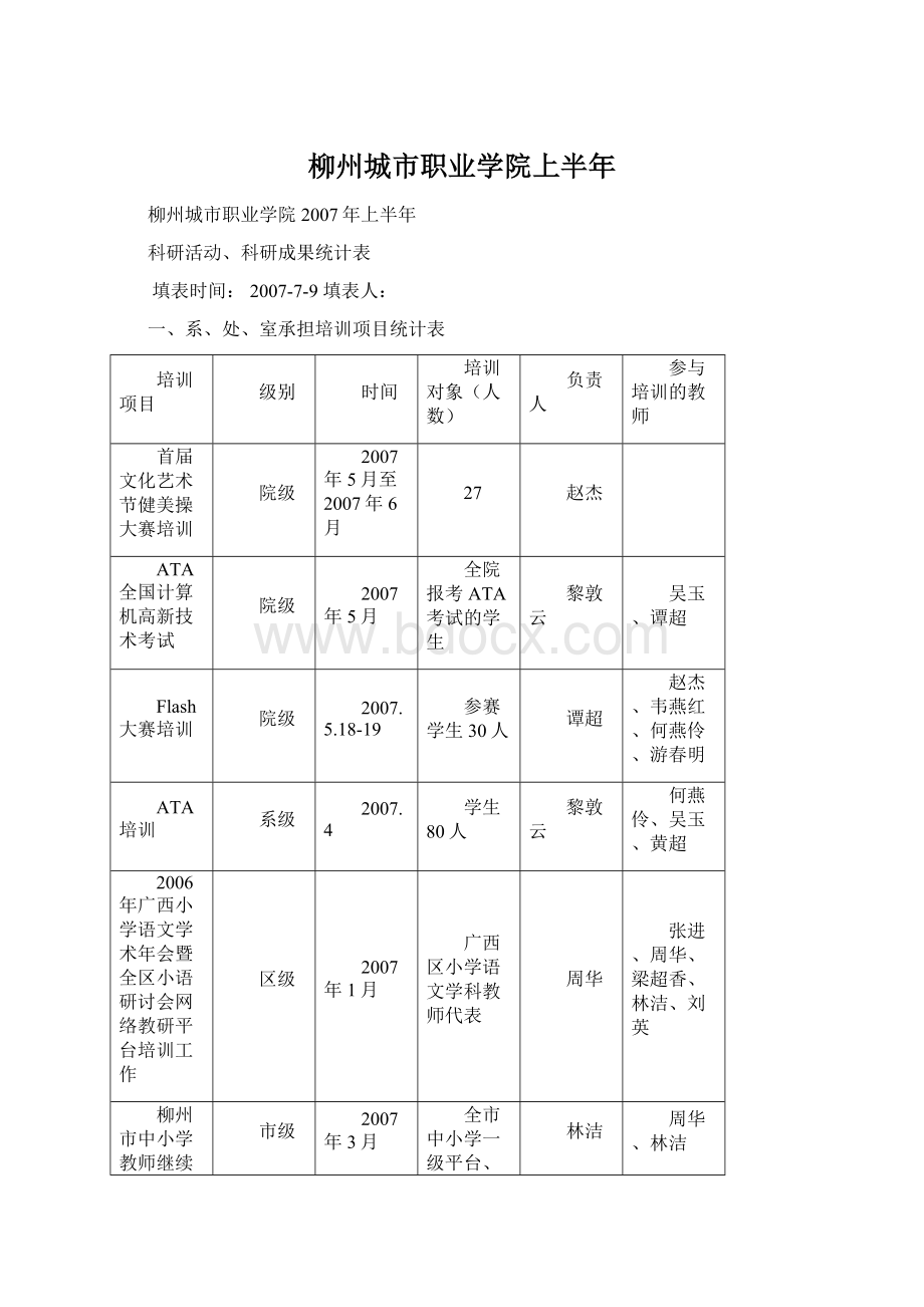 柳州城市职业学院上半年Word文档下载推荐.docx_第1页