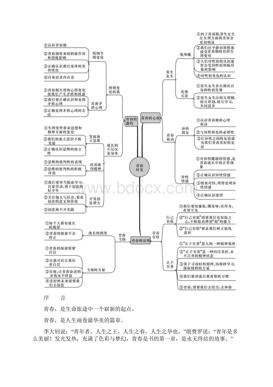 部编导学案第一课第1节悄悄变化的我1.docx_第2页