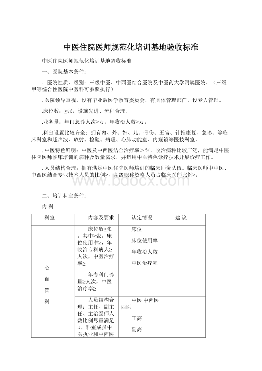 中医住院医师规范化培训基地验收标准.docx