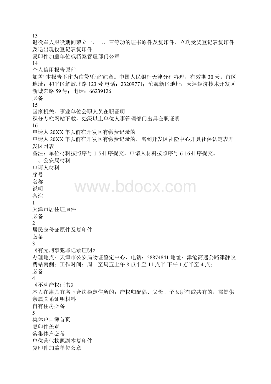 xx积分入户的材料清单必备Word文件下载.docx_第3页