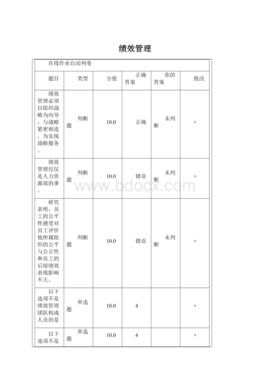 绩效管理.docx_第1页