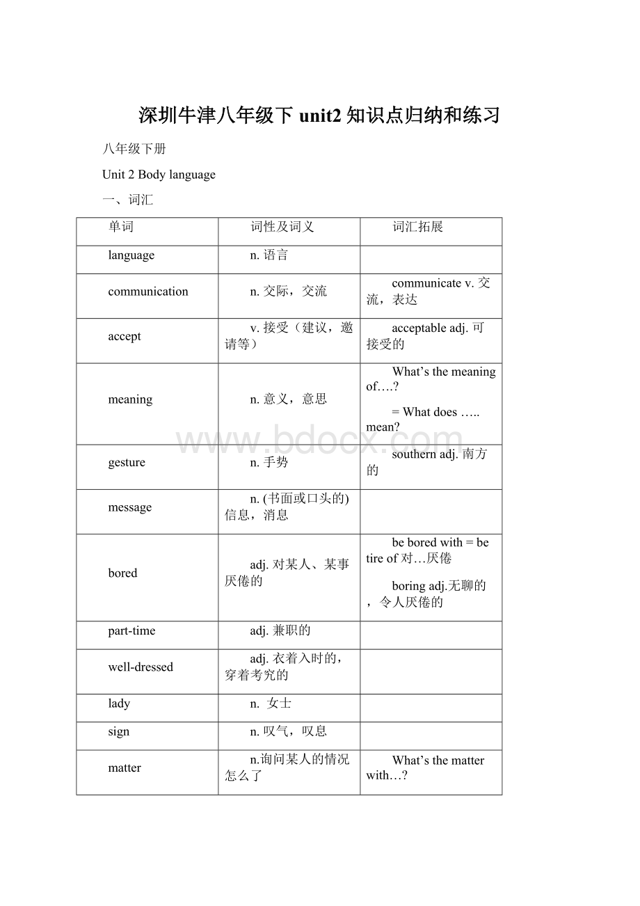 深圳牛津八年级下unit2知识点归纳和练习.docx_第1页