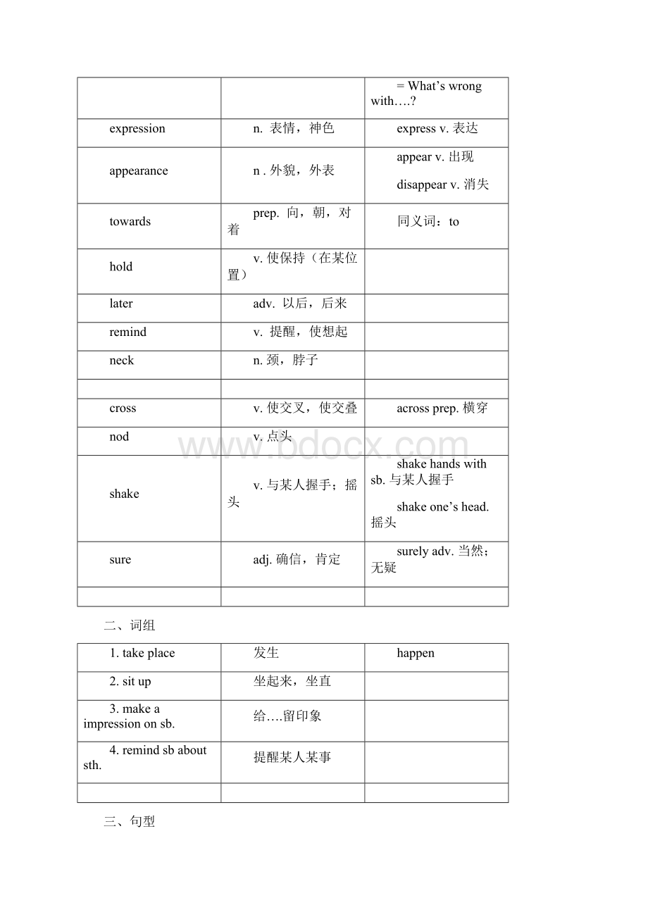 深圳牛津八年级下unit2知识点归纳和练习.docx_第2页