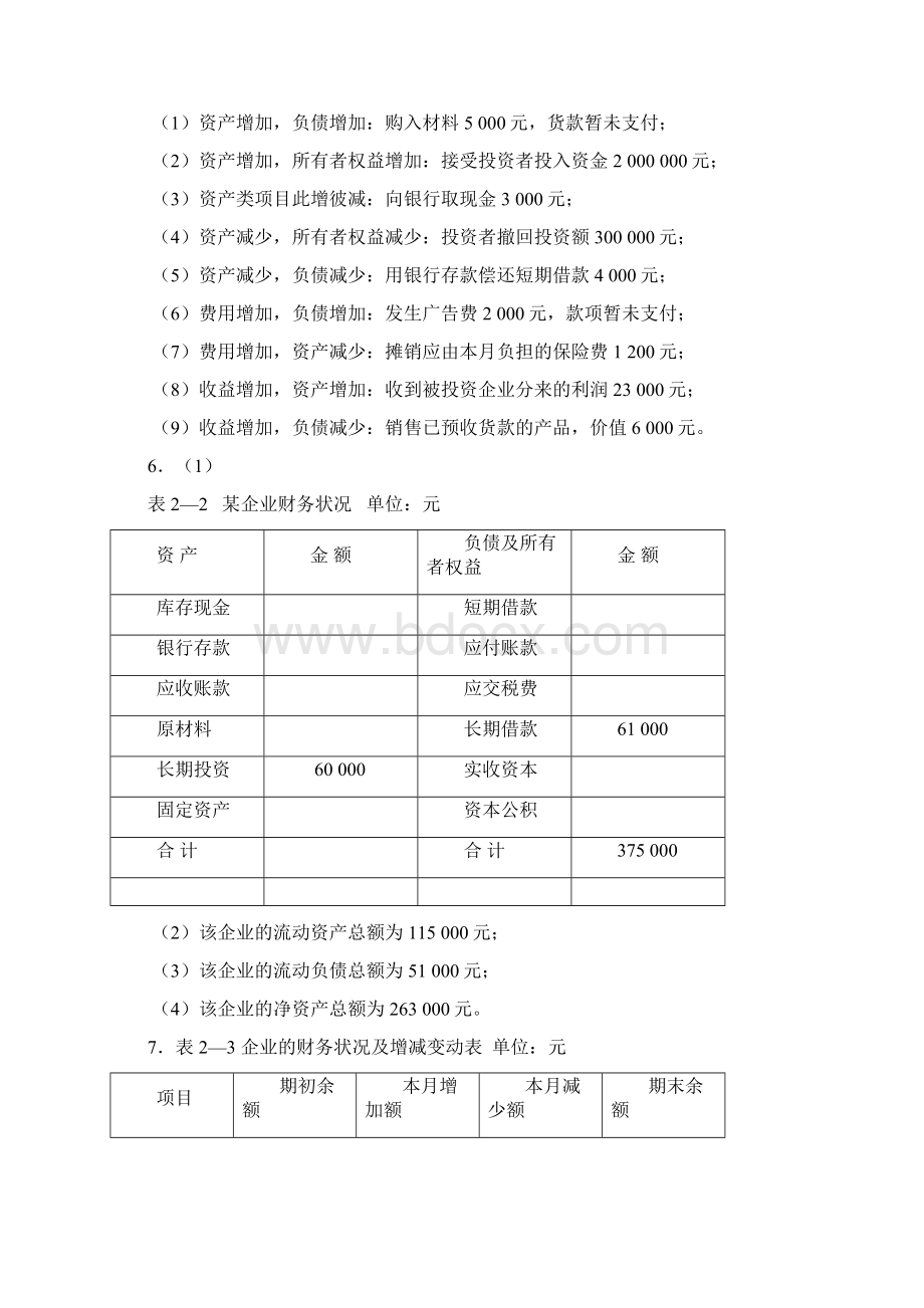 东北财经大学版 基础会计习题解答.docx_第3页