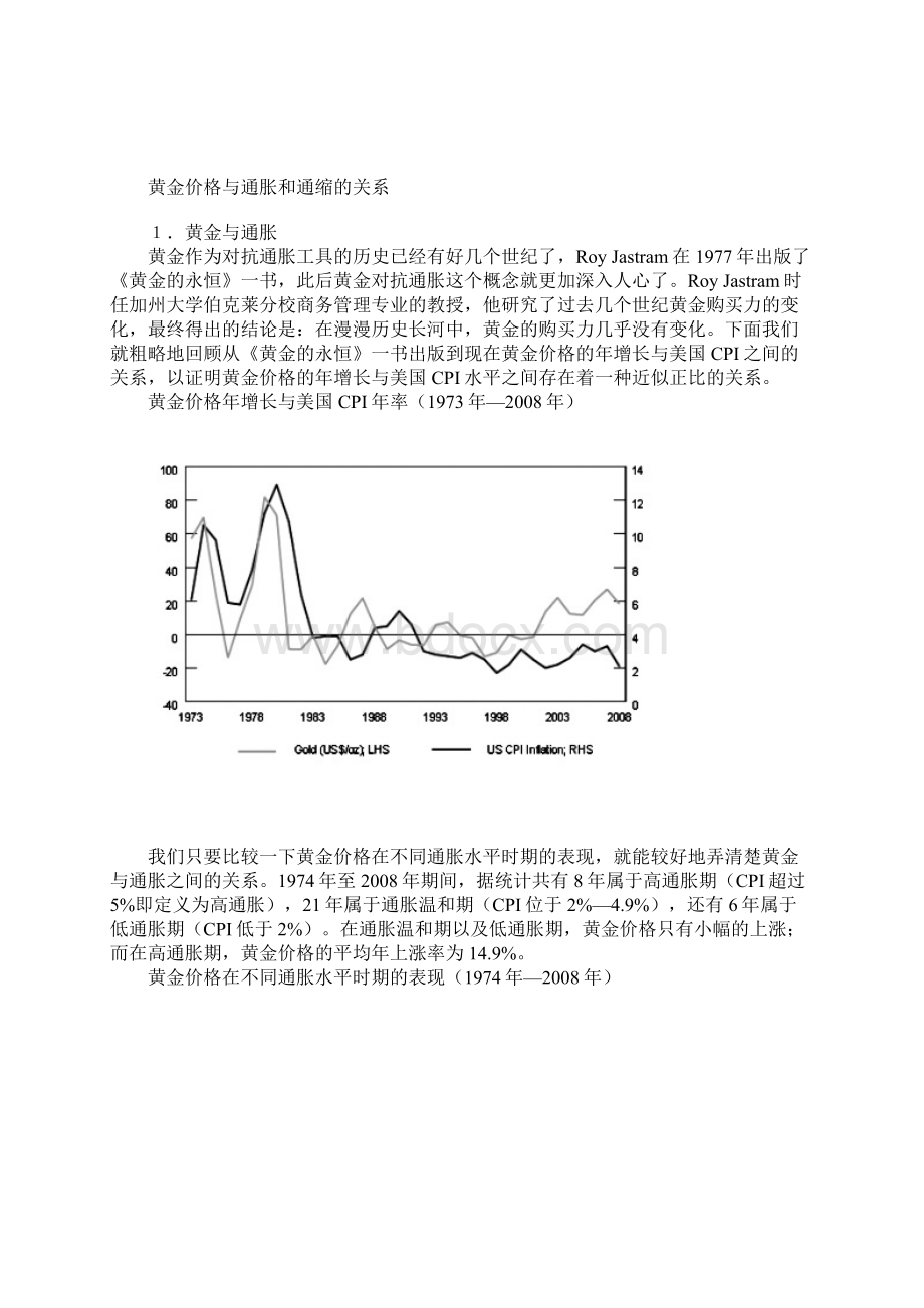 黄金价格走势的影响因素与投资策略 历史证据Word文档下载推荐.docx_第2页