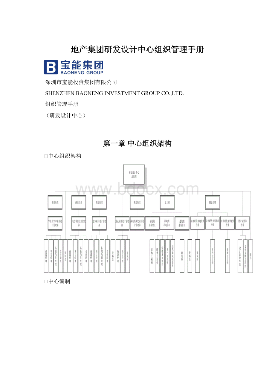 地产集团研发设计中心组织管理手册.docx_第1页