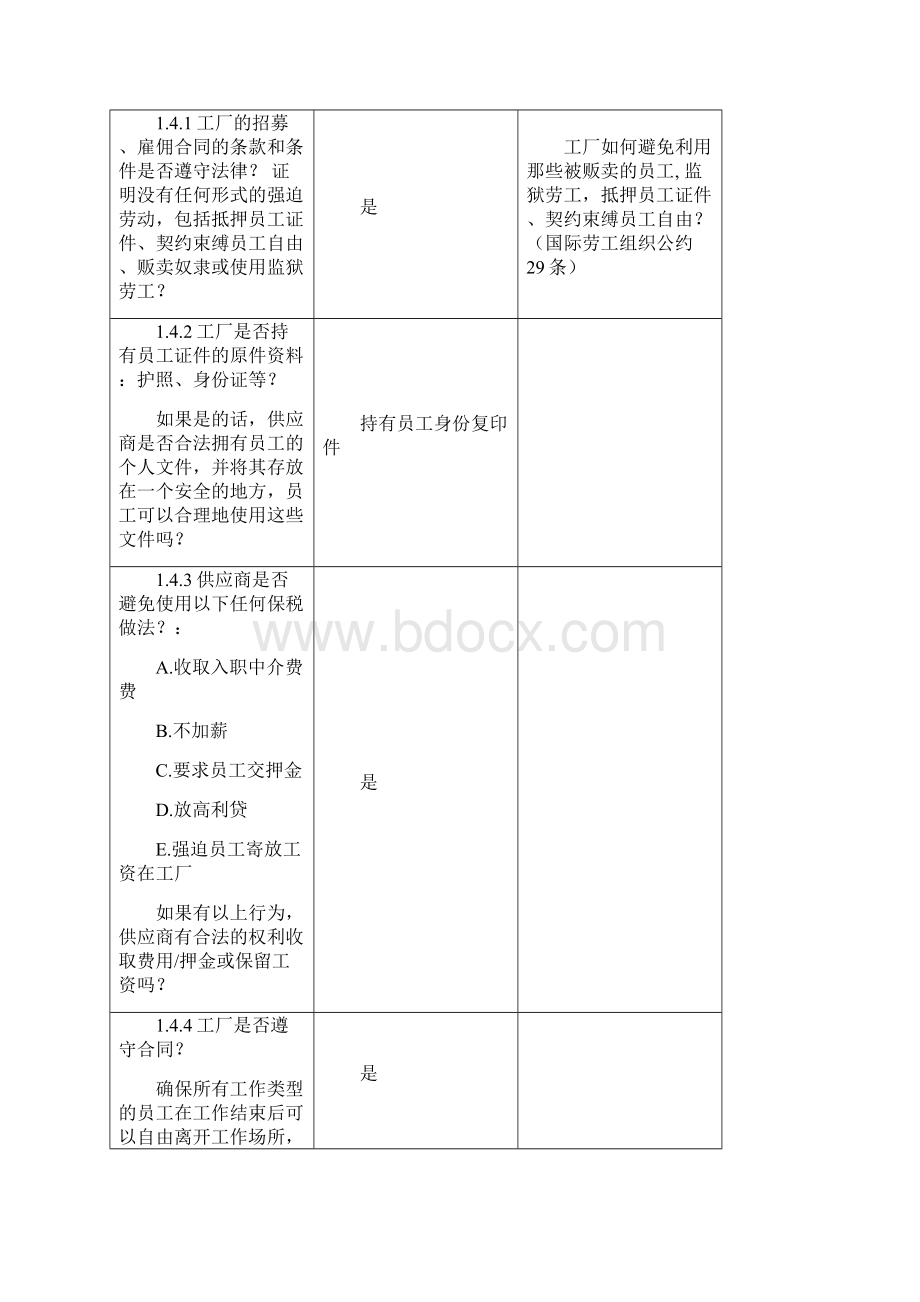 Lululemon露露柠檬验厂问题与内容.docx_第3页