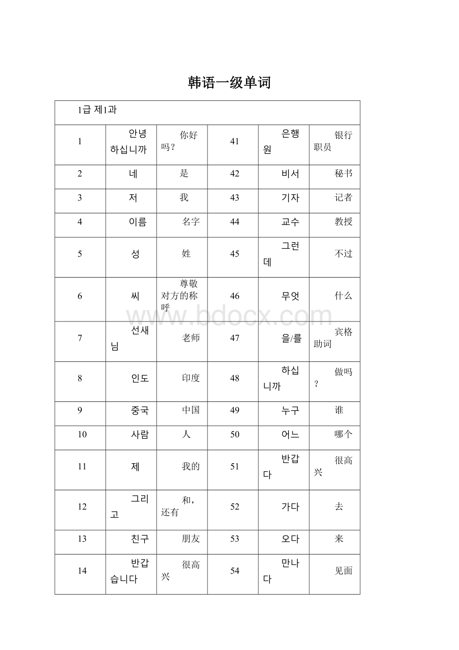 韩语一级单词Word文件下载.docx_第1页