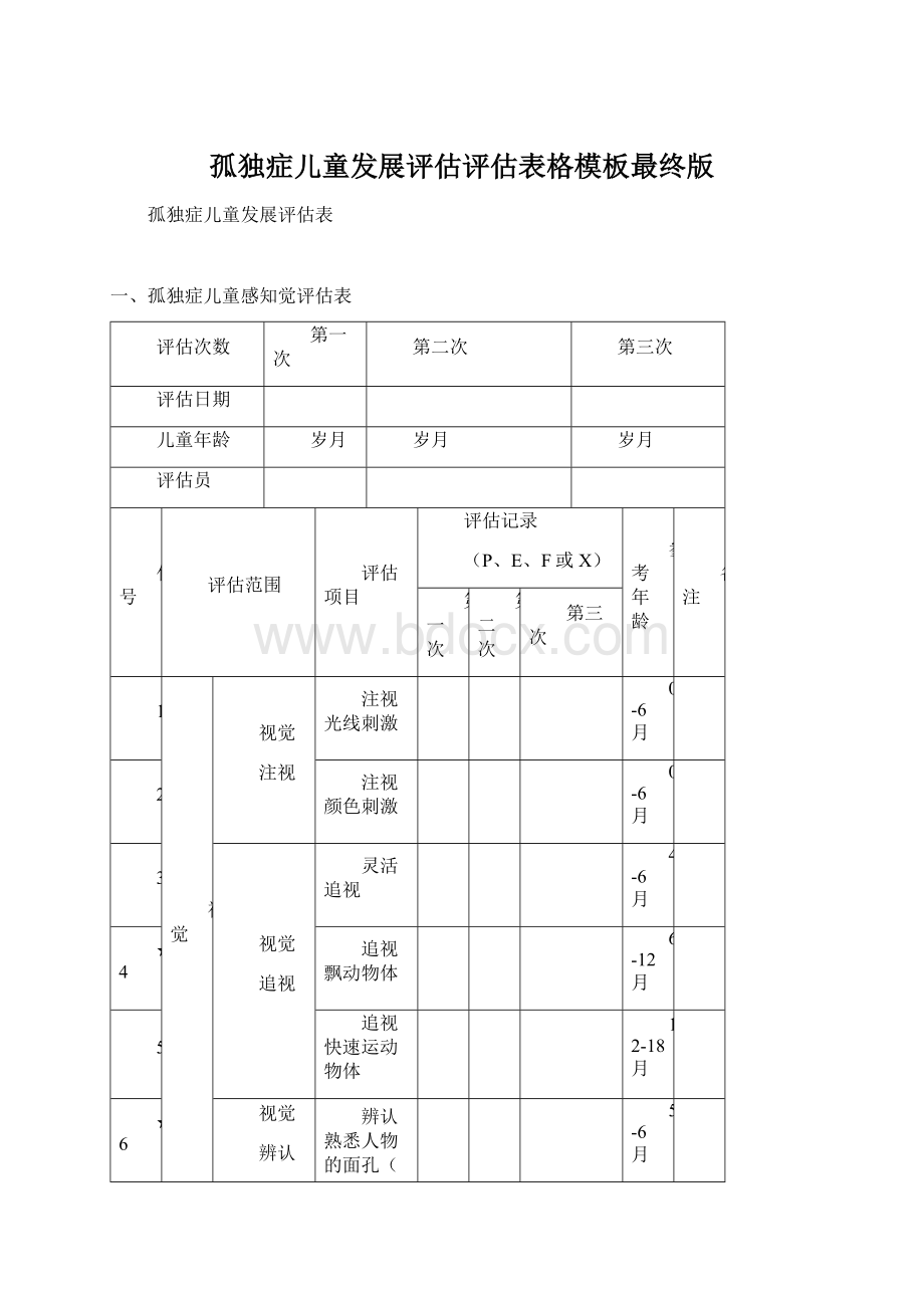 孤独症儿童发展评估评估表格模板最终版Word下载.docx