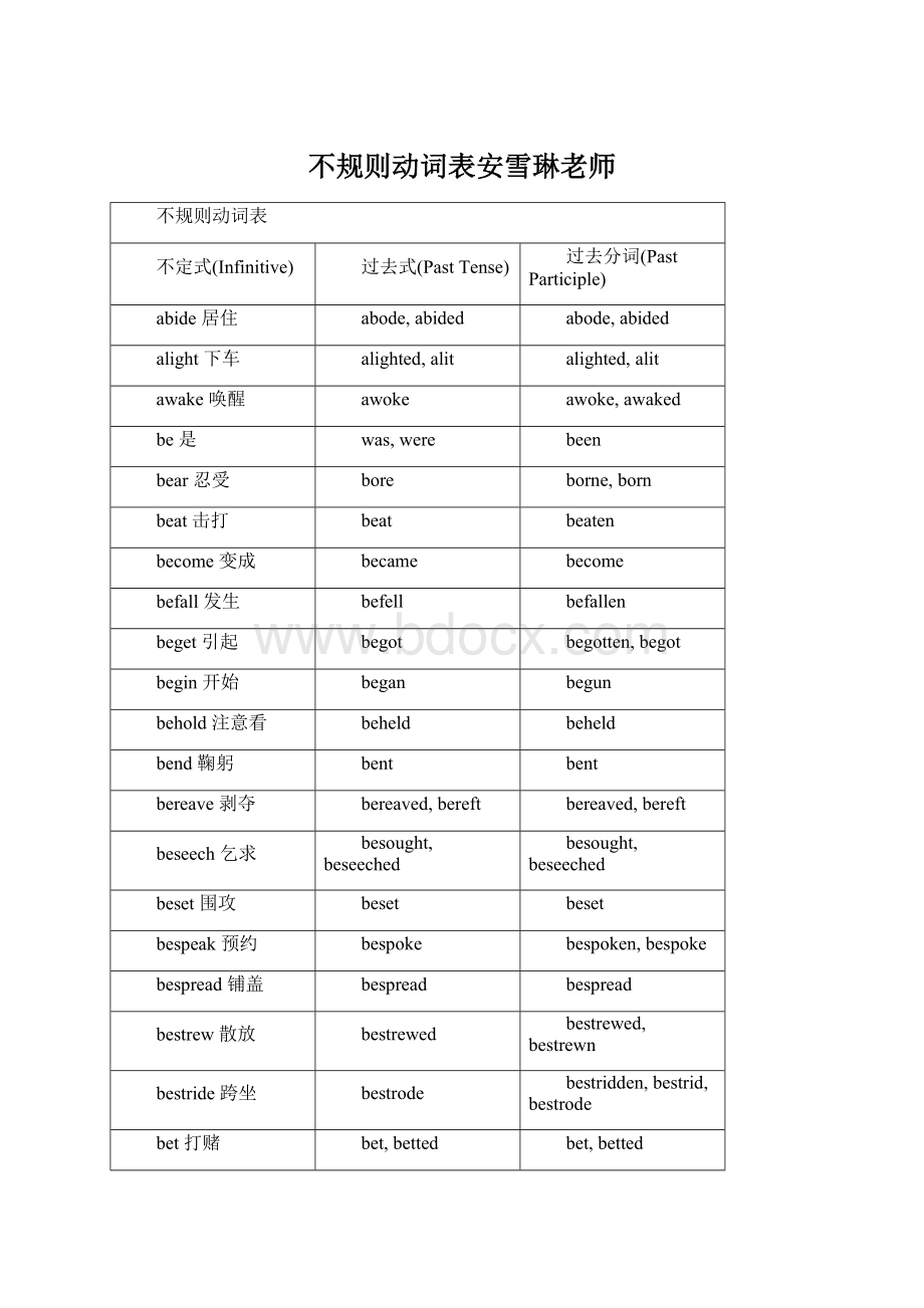 不规则动词表安雪琳老师.docx_第1页