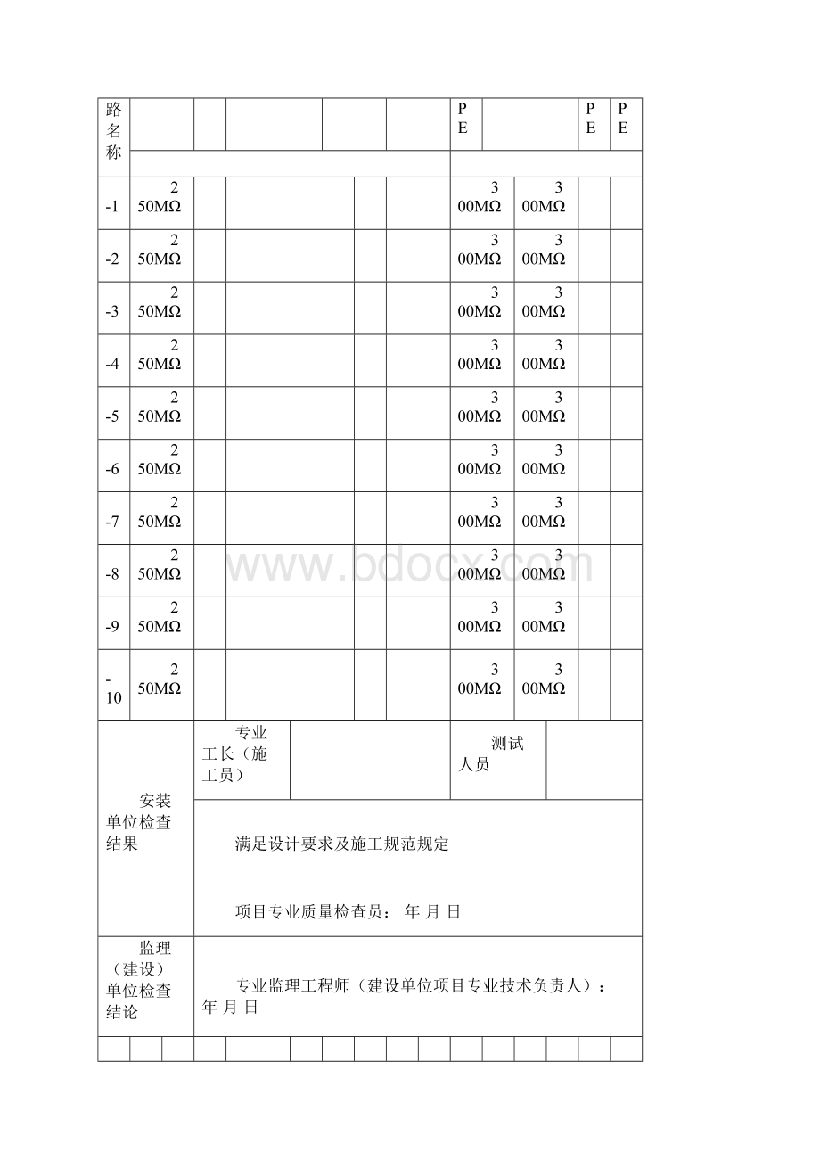 消防竣工资料全套Word格式文档下载.docx_第3页