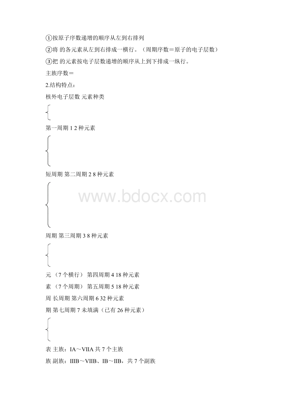 高中化学必修2知识点归纳总结律.docx_第2页