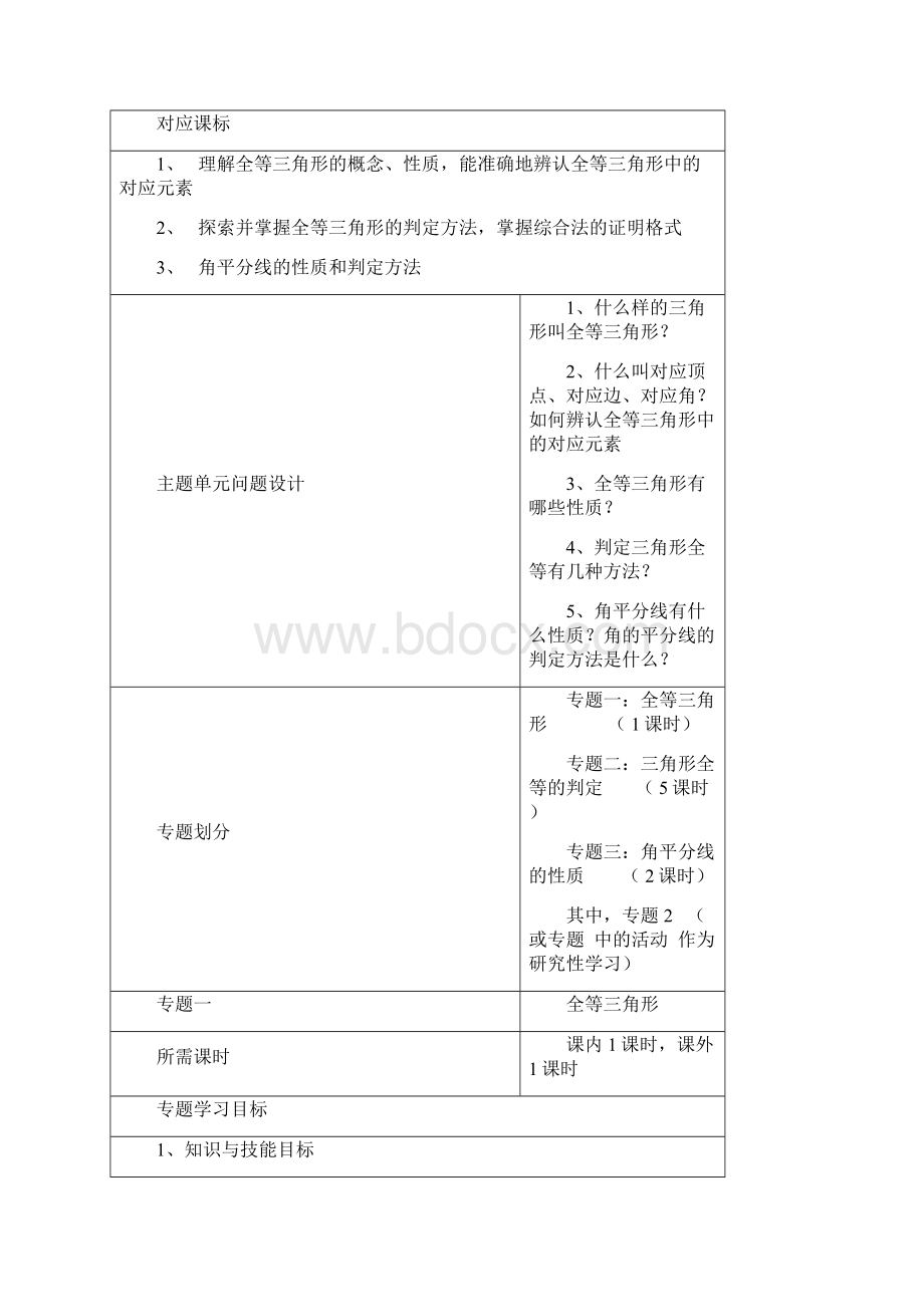 初中数学《全等三角形》单元教学设计以及思维导图Word文档格式.docx_第3页