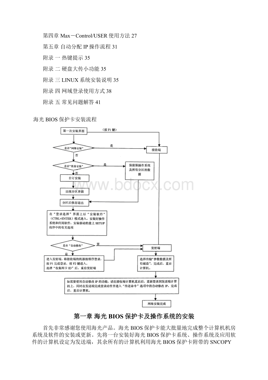 海光BIOS保护卡说明书.docx_第2页