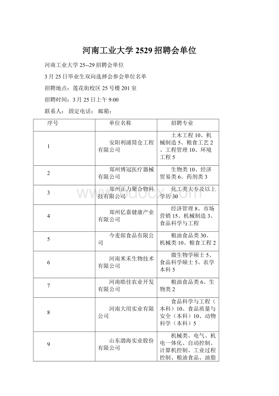 河南工业大学2529招聘会单位.docx