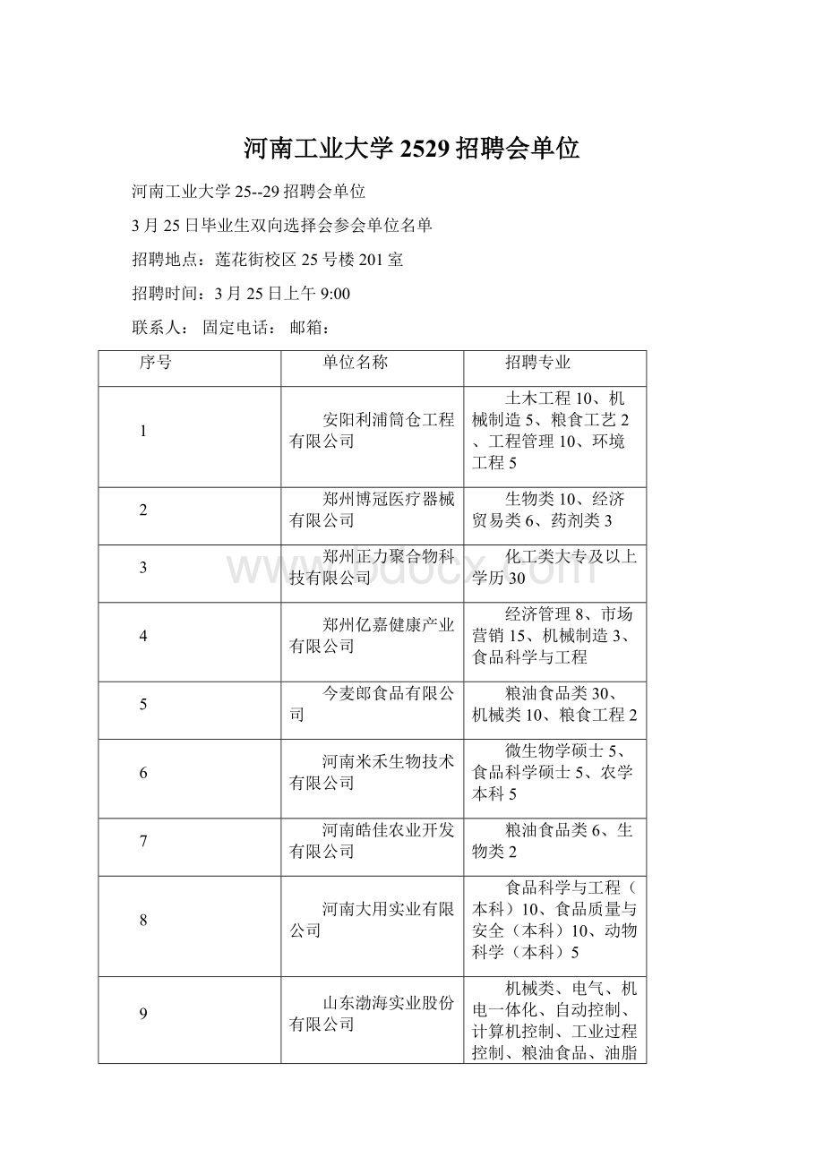 河南工业大学2529招聘会单位Word文件下载.docx_第1页