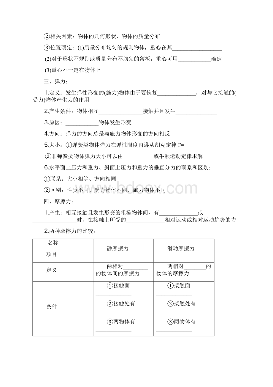 届高考总复习第一轮相互作用教案Word文档下载推荐.docx_第2页