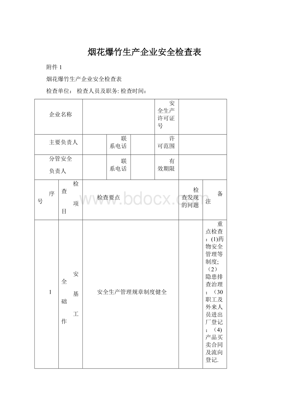 烟花爆竹生产企业安全检查表.docx_第1页