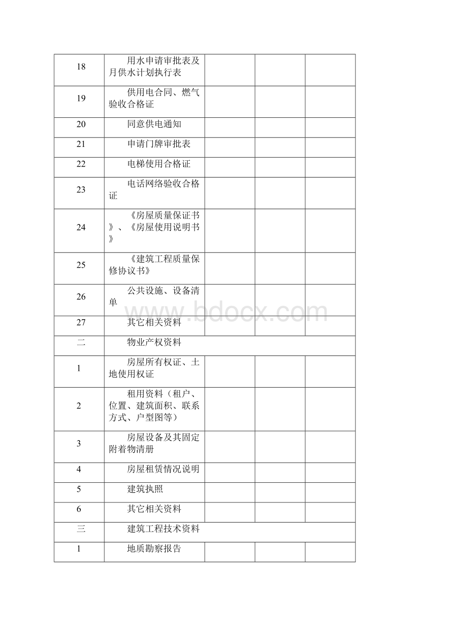 物业承接查验表格模板.docx_第3页