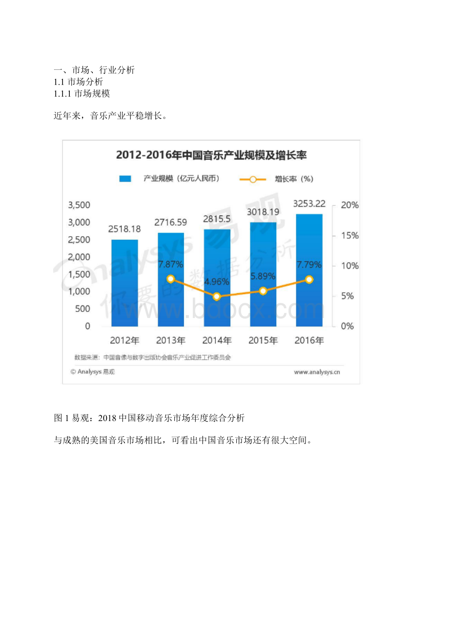 产品分析与改进建议网易云音乐音乐的力量文档格式.docx_第2页