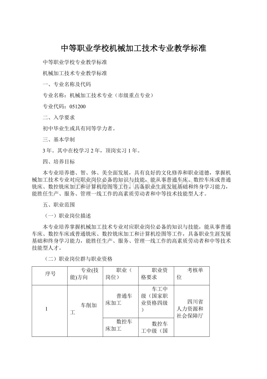 中等职业学校机械加工技术专业教学标准Word格式文档下载.docx_第1页