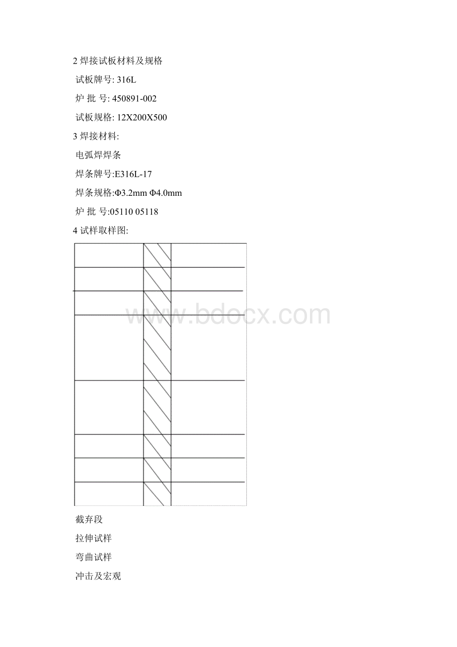 316L不锈钢手工焊焊接工艺评定.docx_第3页