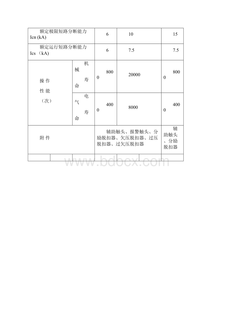 HUM18资料.docx_第3页