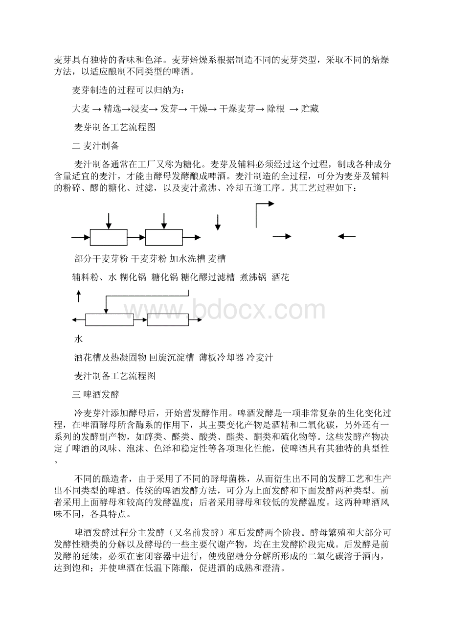 啤酒行业环境因素识别指南文档格式.docx_第2页