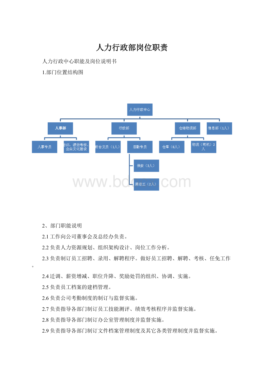 人力行政部岗位职责.docx_第1页