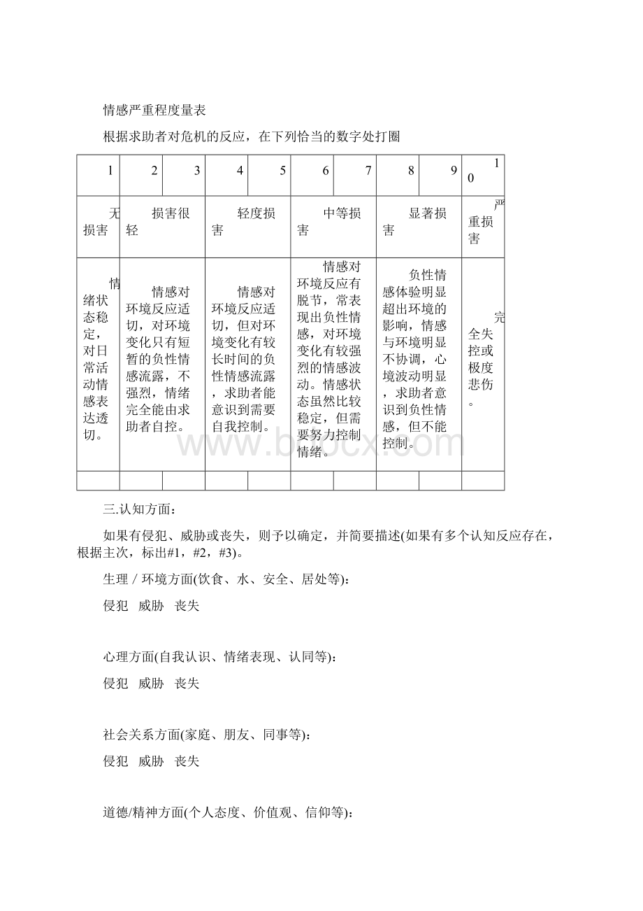 22危机干预中的评估.docx_第3页