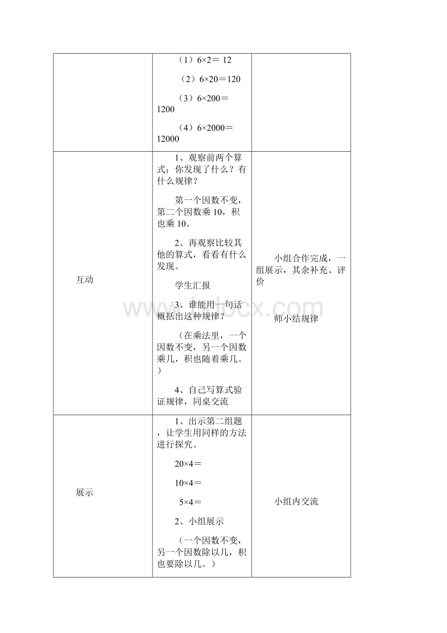 小学四年级上册积的变化规律教学设计说课稿 反思 评课稿.docx_第2页